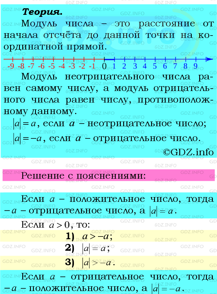 Фото подробного решения: Номер №1058 из ГДЗ по Математике 6 класс: Мерзляк А.Г.