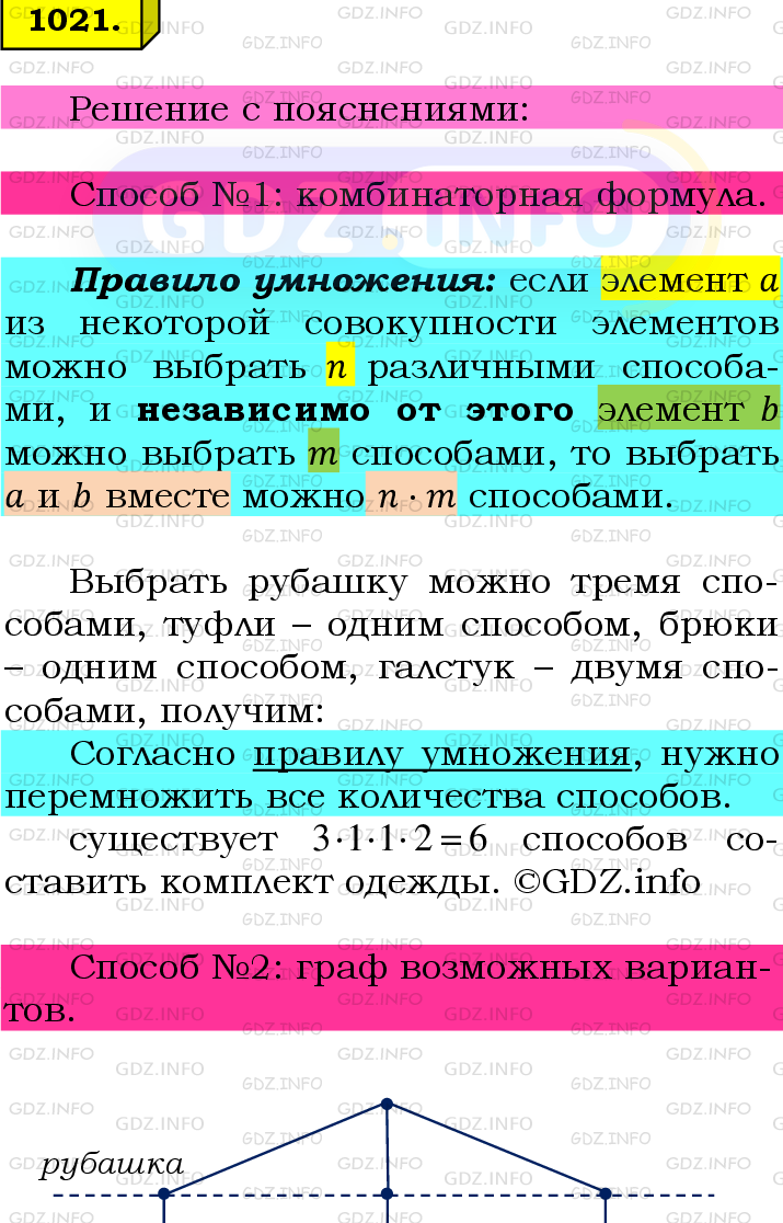 Фото подробного решения: Номер №1021 из ГДЗ по Математике 6 класс: Мерзляк А.Г.