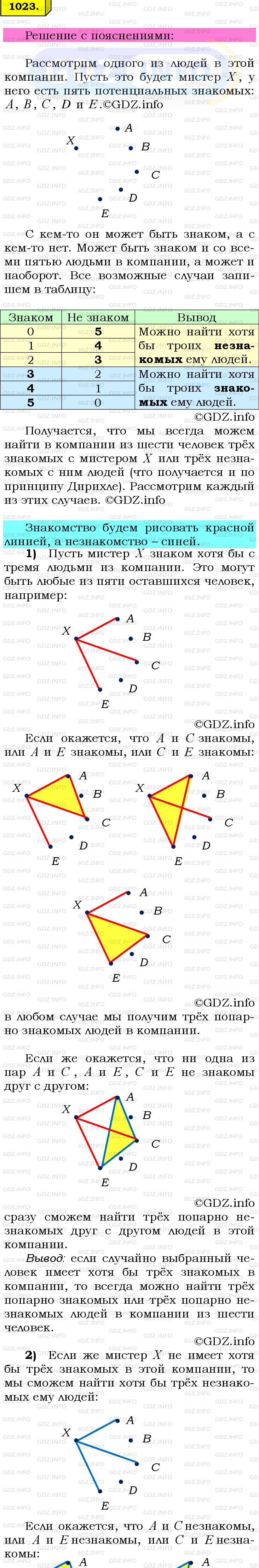 Номер №1023 - ГДЗ по Математике 6 класс: Мерзляк А.Г.