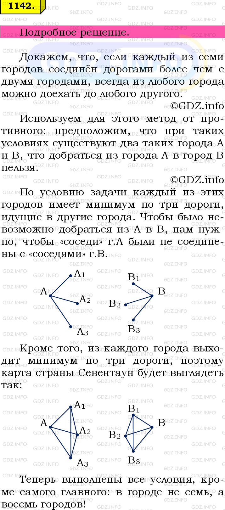 Номер №1142 - ГДЗ по Математике 6 класс: Мерзляк А.Г.