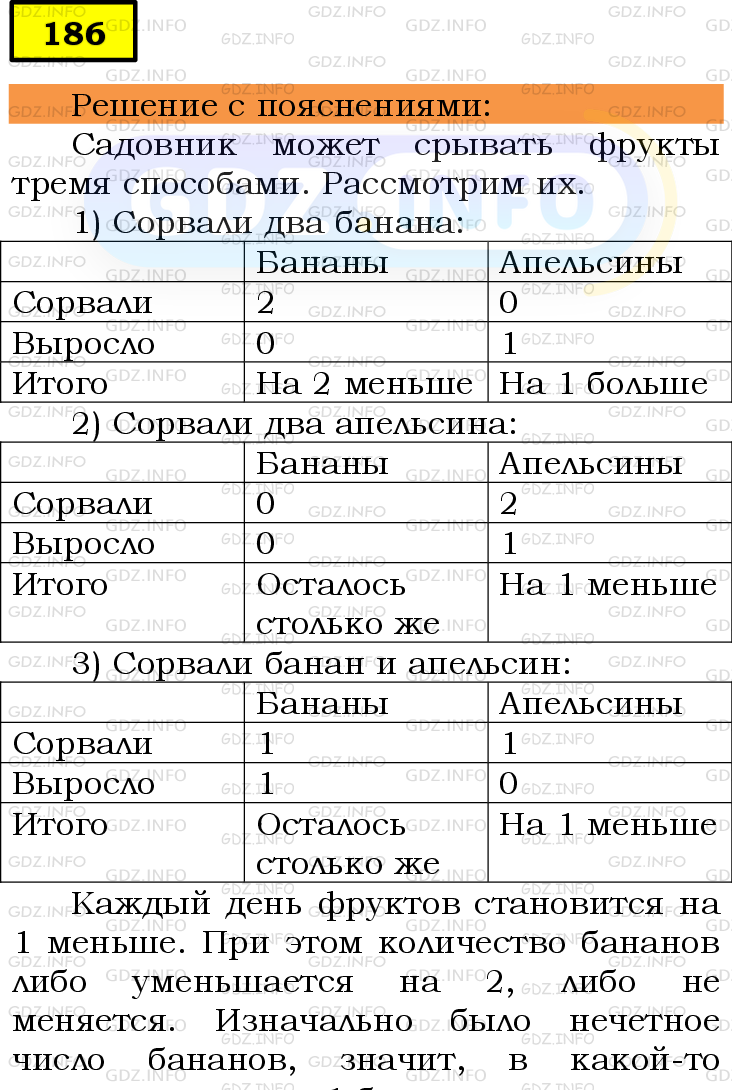 Фото подробного решения: Номер №186 из ГДЗ по Математике 6 класс: Мерзляк А.Г.