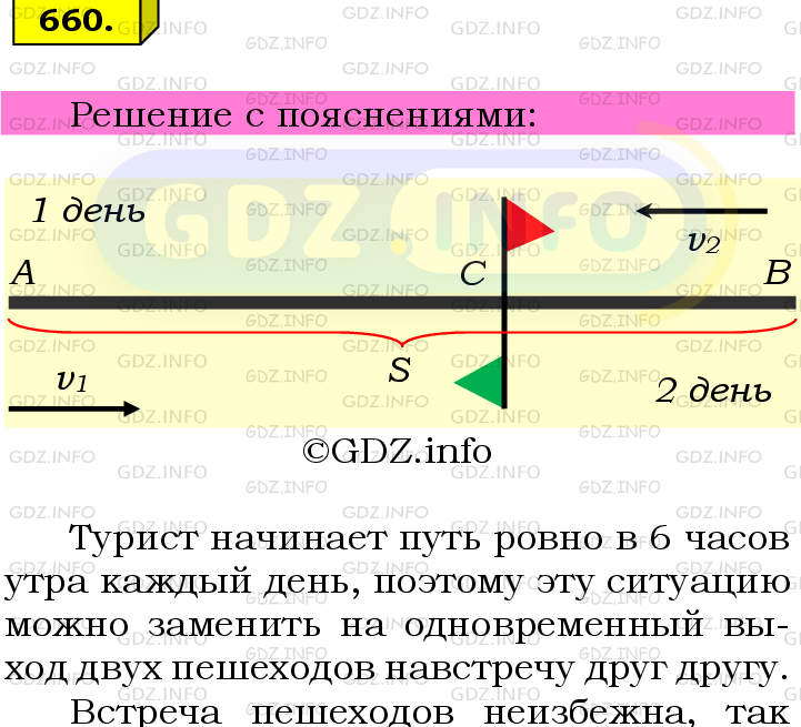 Фото подробного решения: Номер №660 из ГДЗ по Математике 6 класс: Мерзляк А.Г.