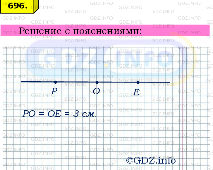 Фото подробного решения: Номер №696 из ГДЗ по Математике 6 класс: Мерзляк А.Г.