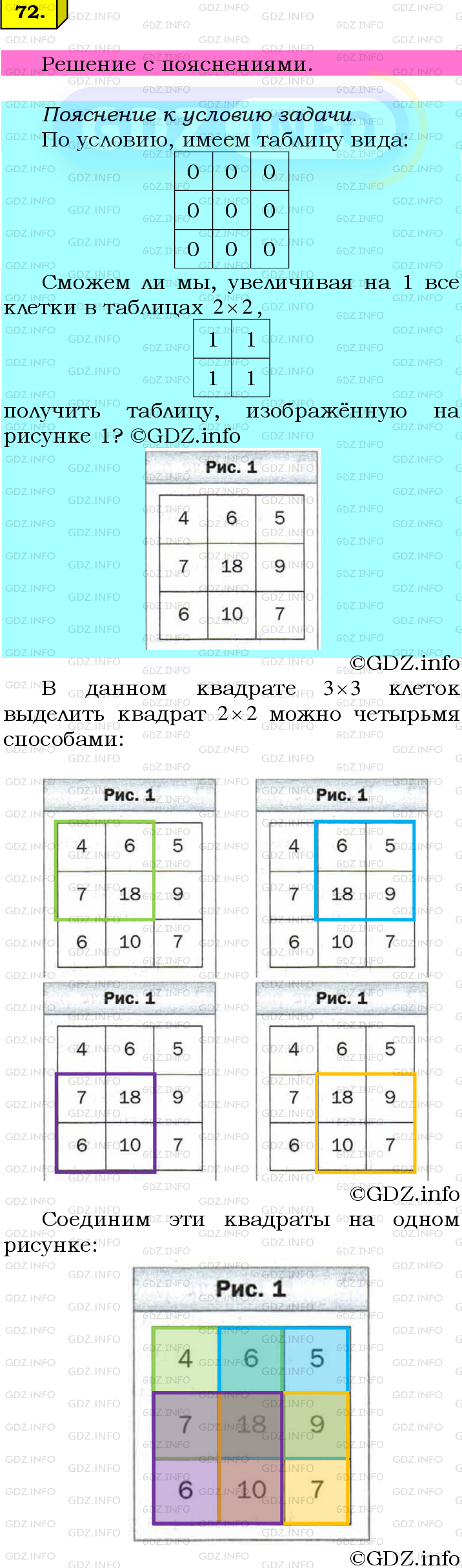 Фото подробного решения: Номер №72 из ГДЗ по Математике 6 класс: Мерзляк А.Г.