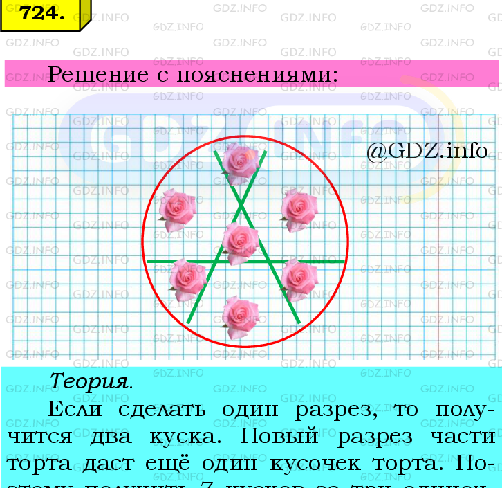 Фото подробного решения: Номер №724 из ГДЗ по Математике 6 класс: Мерзляк А.Г.