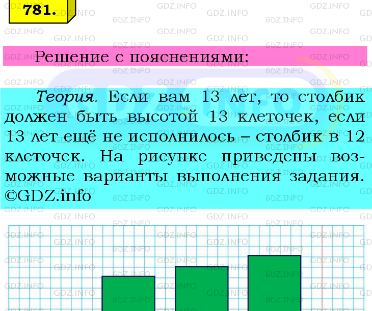 Фото подробного решения: Номер №781 из ГДЗ по Математике 6 класс: Мерзляк А.Г.