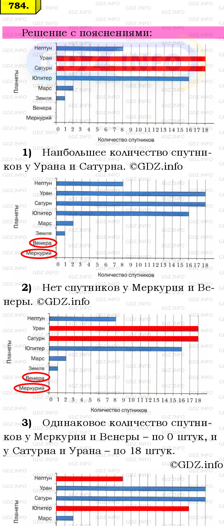 Фото подробного решения: Номер №784 из ГДЗ по Математике 6 класс: Мерзляк А.Г.