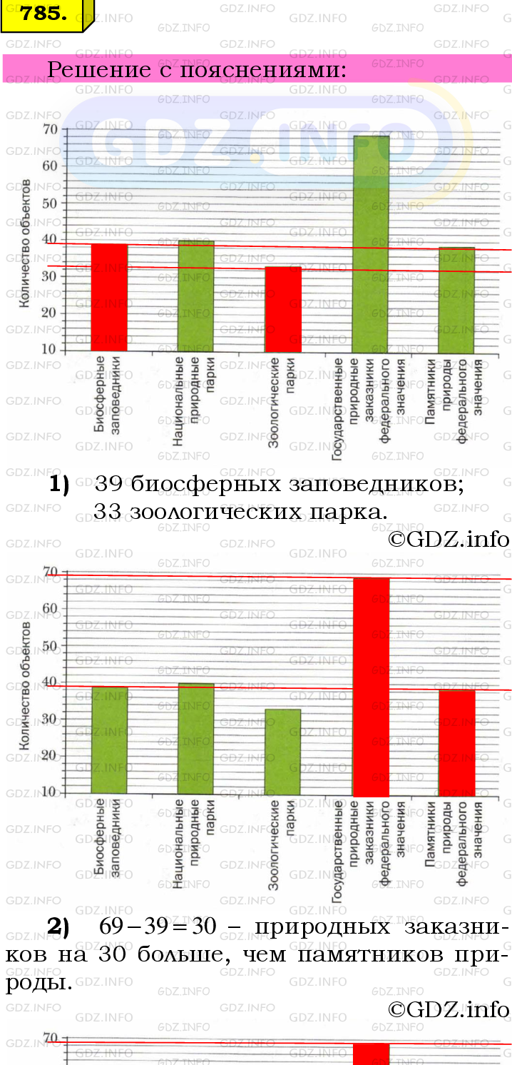 Фото подробного решения: Номер №785 из ГДЗ по Математике 6 класс: Мерзляк А.Г.