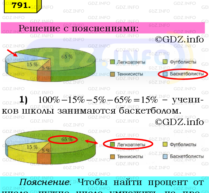 Фото подробного решения: Номер №791 из ГДЗ по Математике 6 класс: Мерзляк А.Г.