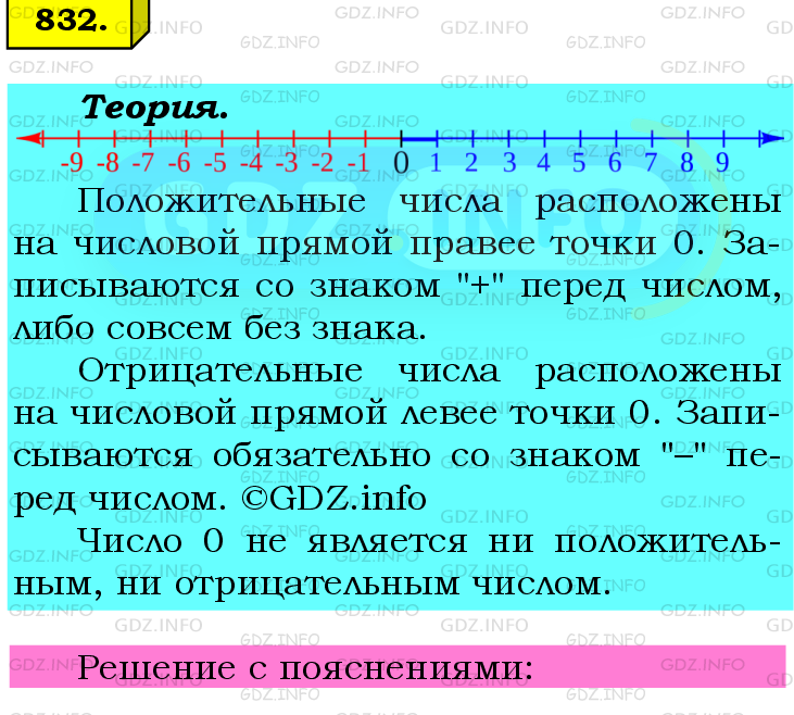 Фото подробного решения: Номер №832 из ГДЗ по Математике 6 класс: Мерзляк А.Г.