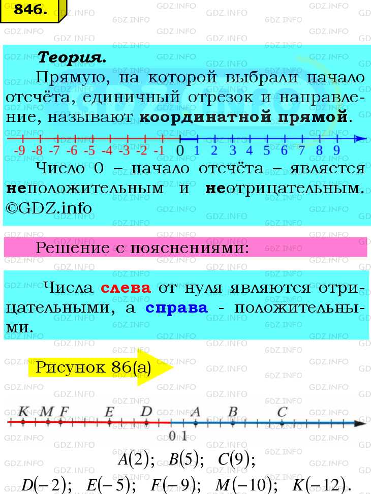 Фото подробного решения: Номер №846 из ГДЗ по Математике 6 класс: Мерзляк А.Г.