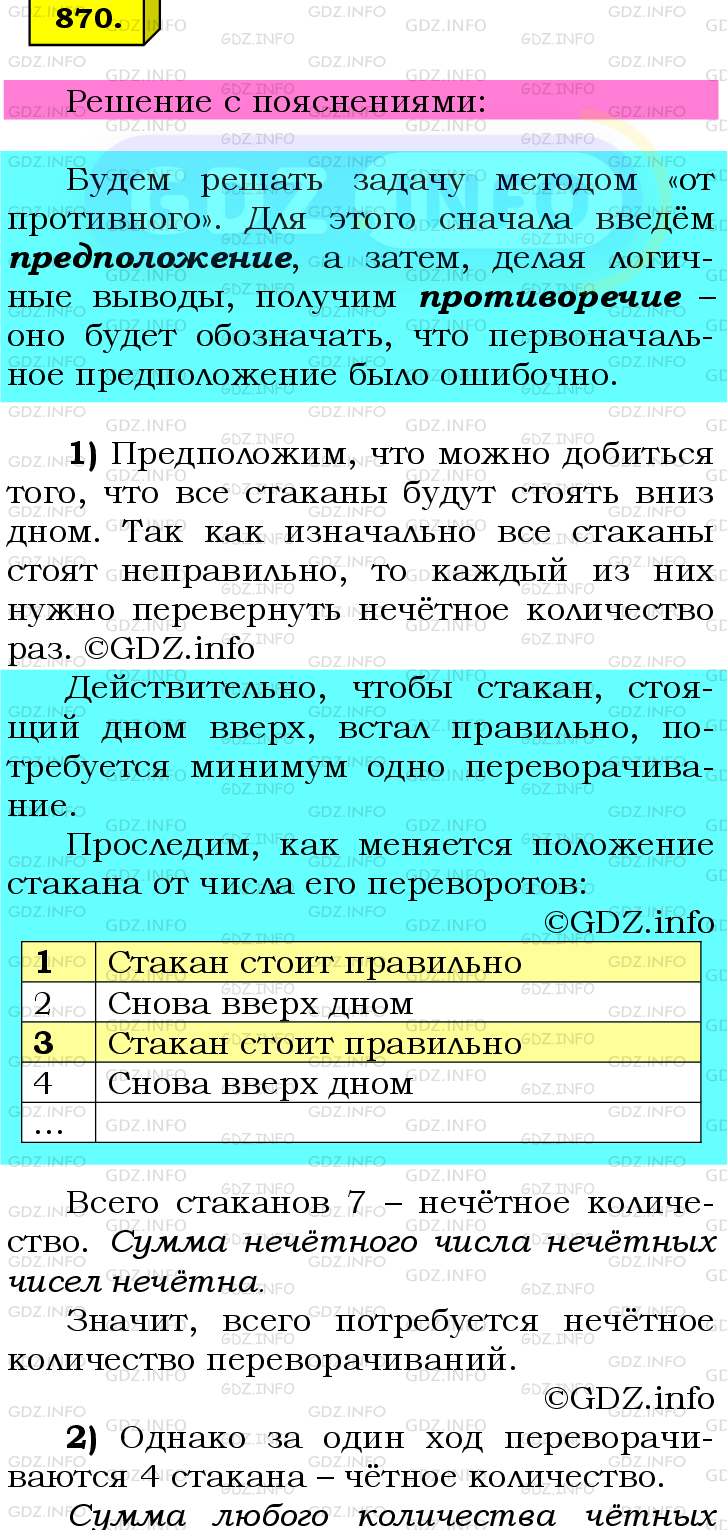 Фото подробного решения: Номер №870 из ГДЗ по Математике 6 класс: Мерзляк А.Г.