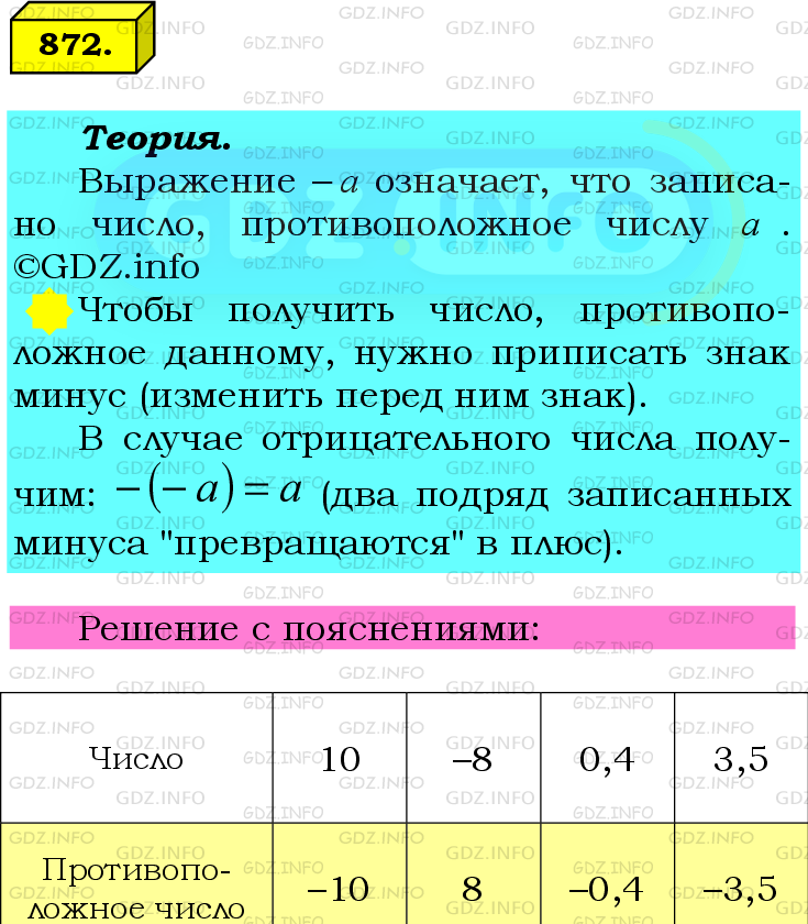 Фото подробного решения: Номер №872 из ГДЗ по Математике 6 класс: Мерзляк А.Г.