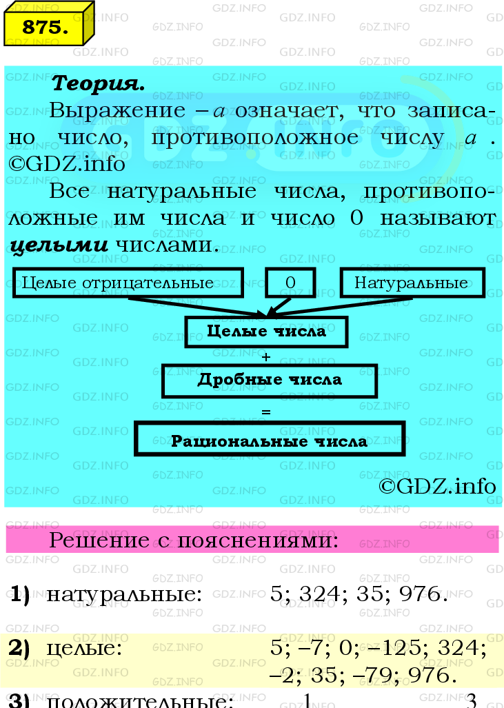 Фото подробного решения: Номер №875 из ГДЗ по Математике 6 класс: Мерзляк А.Г.