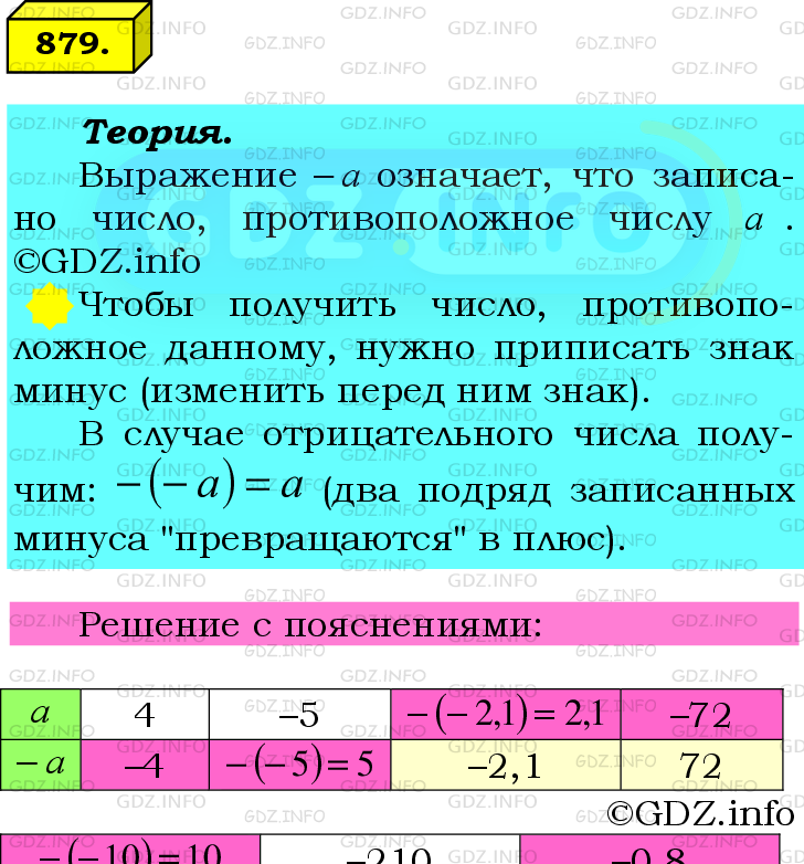 Фото подробного решения: Номер №879 из ГДЗ по Математике 6 класс: Мерзляк А.Г.