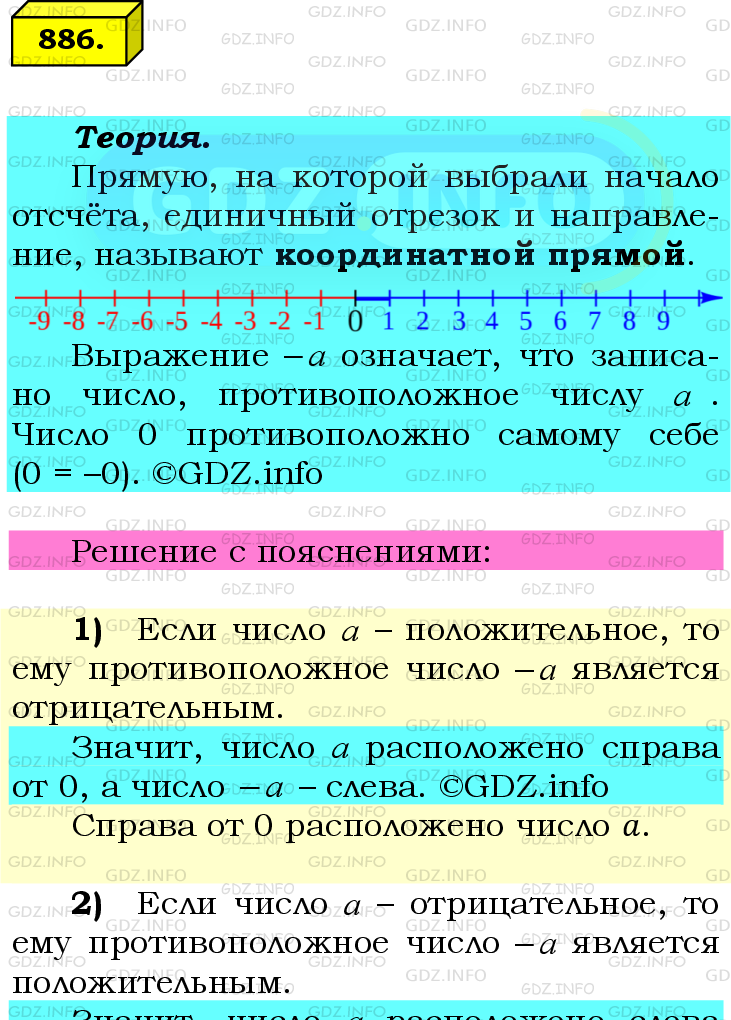 Фото подробного решения: Номер №886 из ГДЗ по Математике 6 класс: Мерзляк А.Г.