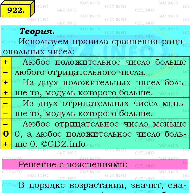 Фото подробного решения: Номер №922 из ГДЗ по Математике 6 класс: Мерзляк А.Г.