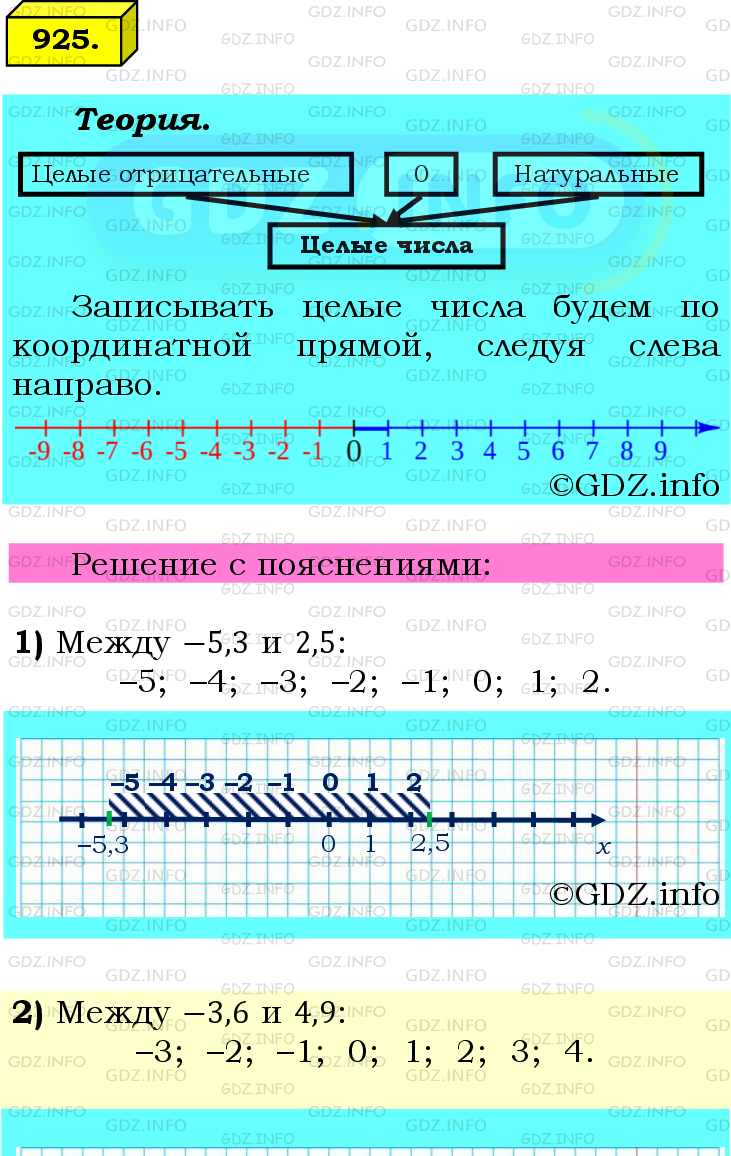 Номер №925 - ГДЗ по Математике 6 класс: Мерзляк А.Г.