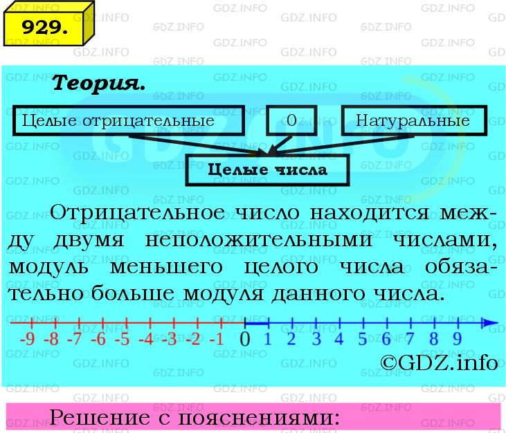 Фото подробного решения: Номер №929 из ГДЗ по Математике 6 класс: Мерзляк А.Г.