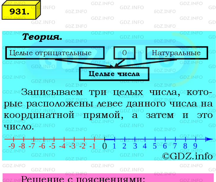 Фото подробного решения: Номер №931 из ГДЗ по Математике 6 класс: Мерзляк А.Г.