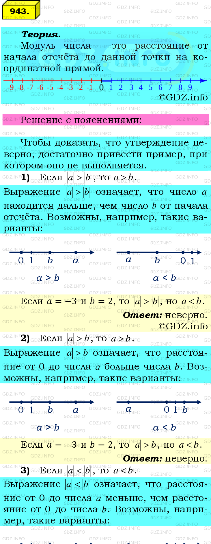 Фото подробного решения: Номер №943 из ГДЗ по Математике 6 класс: Мерзляк А.Г.