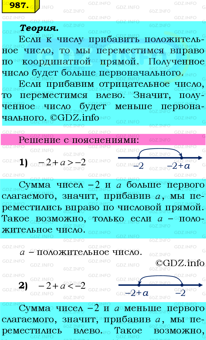 Фото подробного решения: Номер №987 из ГДЗ по Математике 6 класс: Мерзляк А.Г.