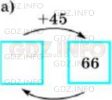 Фото условия: Номер №66 из ГДЗ по Математике 5 класс: Никольский С.М. г.
