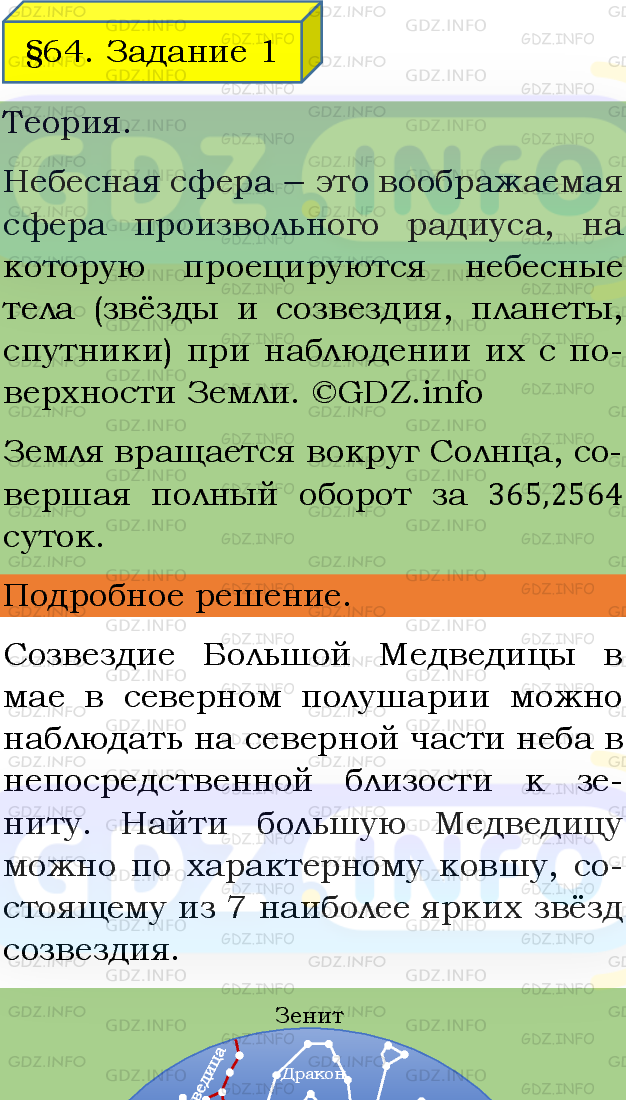 Фото подробного решения: Задание №1, Параграф 64 из ГДЗ по Физике 8 класс: Пёрышкин А.В.