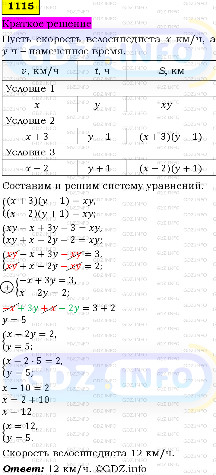 Номер №1115 - ГДЗ по Алгебре 7 класс: Мерзляк А.Г.