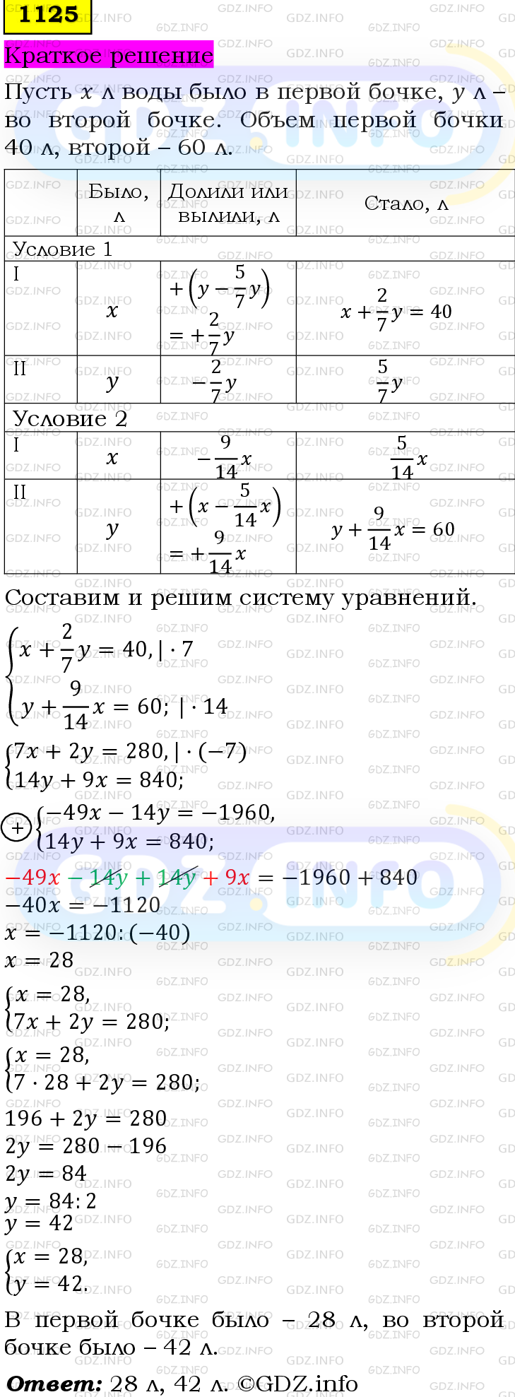 Номер №1125 - ГДЗ по Алгебре 7 класс: Мерзляк А.Г.