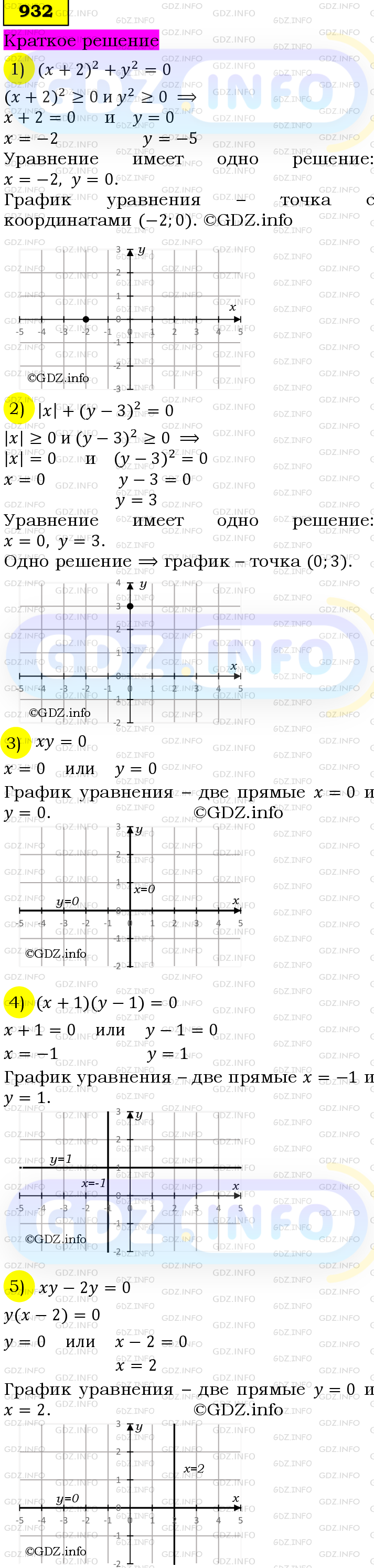 Номер №932 - ГДЗ по Алгебре 7 класс: Мерзляк А.Г.