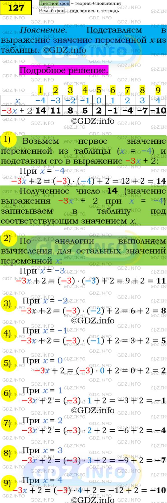 Номер №127 - ГДЗ по Алгебре 7 класс: Мерзляк А.Г.