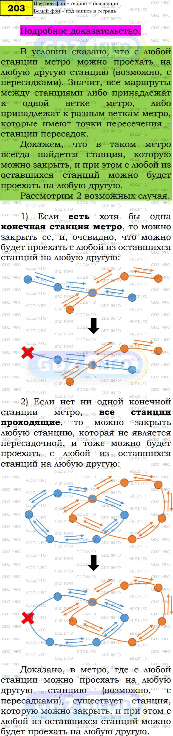 Фото решения 5: Номер №203 из ГДЗ по Алгебре 7 класс: Мерзляк А.Г. г.