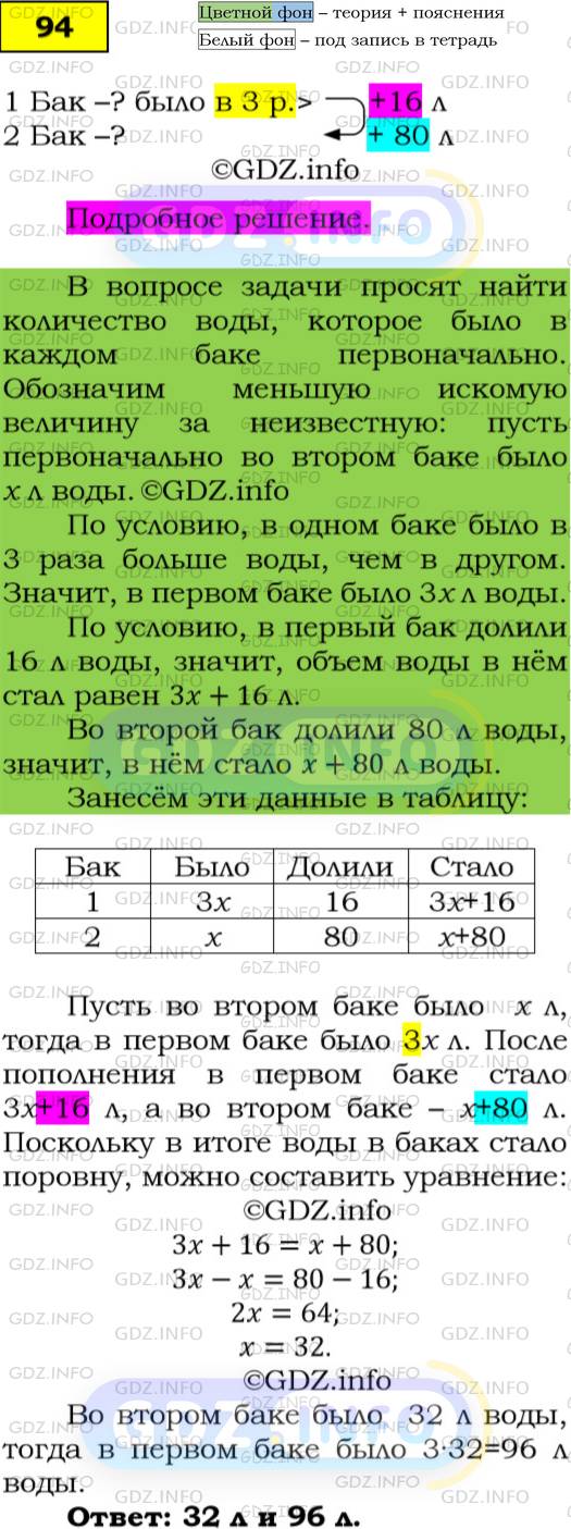 Номер №94 - ГДЗ по Алгебре 7 класс: Мерзляк А.Г.