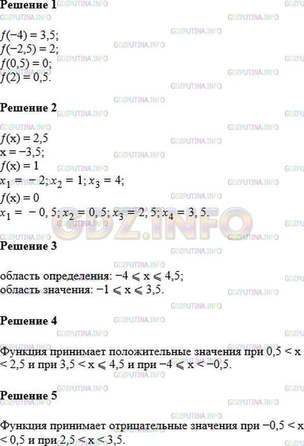 Nomer 823 Gdz Po Algebre 7 Klass Merzlyak A G