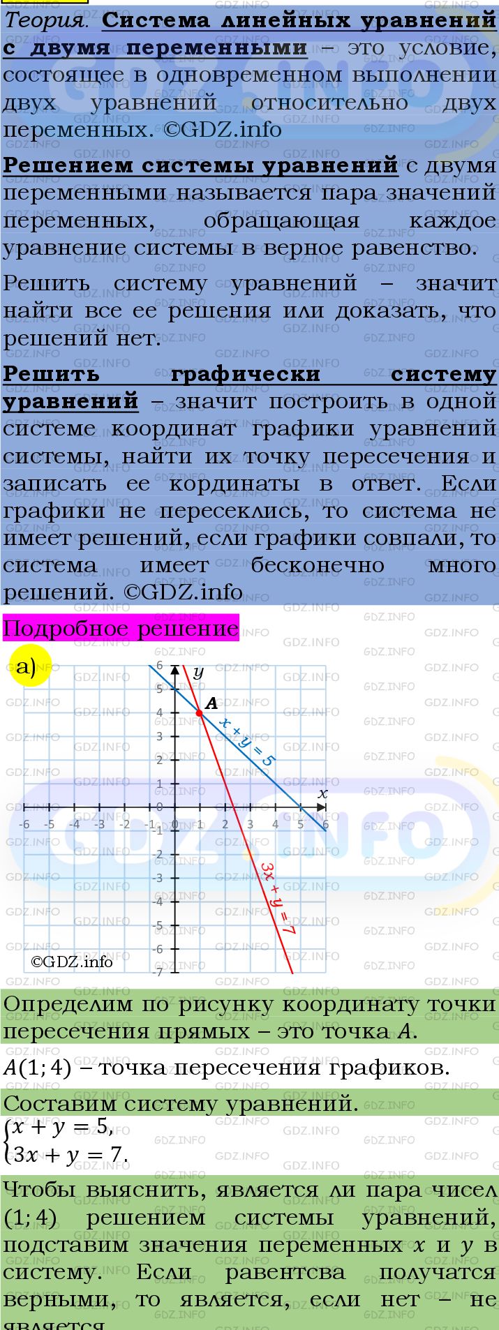 Фото подробного решения: Номер №1216 из ГДЗ по Алгебре 7 класс: Мерзляк А.Г.