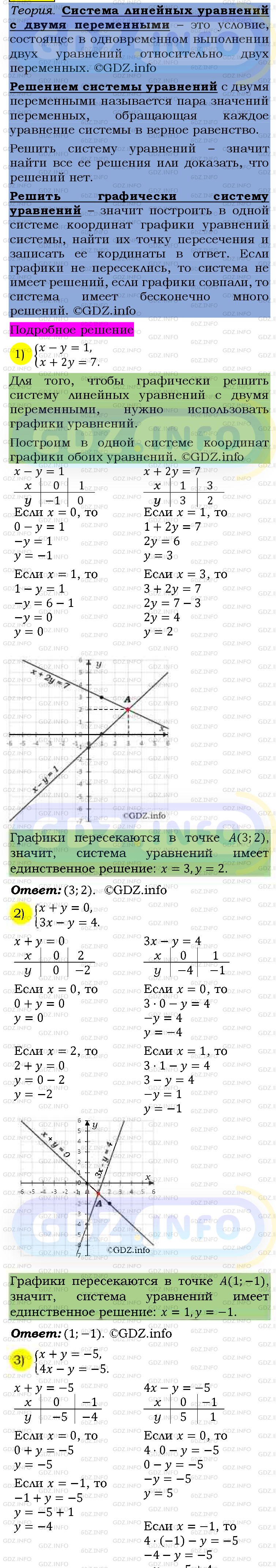 Фото подробного решения: Номер №1217 из ГДЗ по Алгебре 7 класс: Мерзляк А.Г.