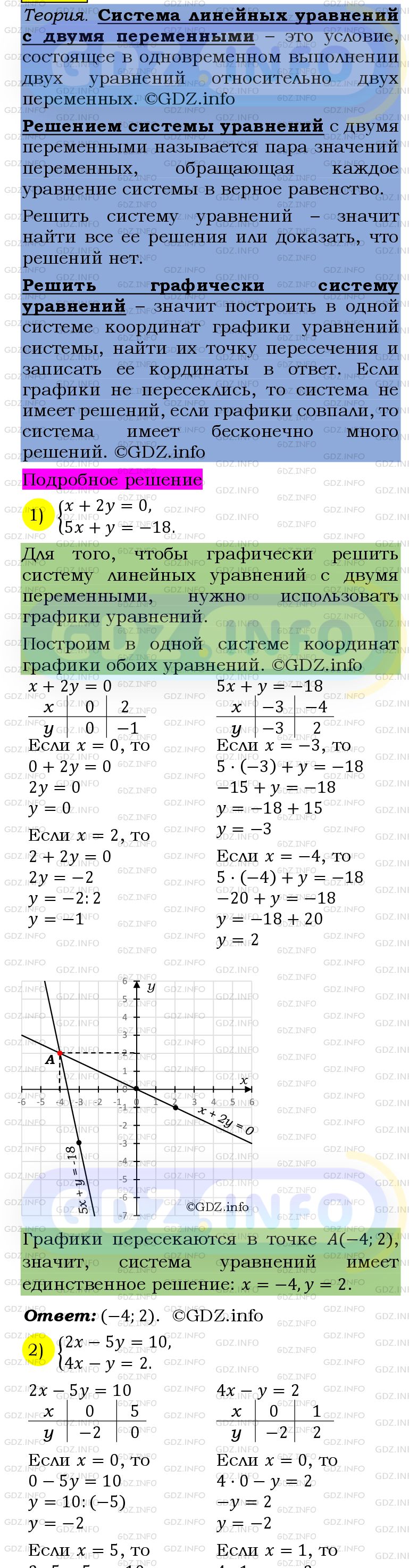 Фото подробного решения: Номер №1218 из ГДЗ по Алгебре 7 класс: Мерзляк А.Г.