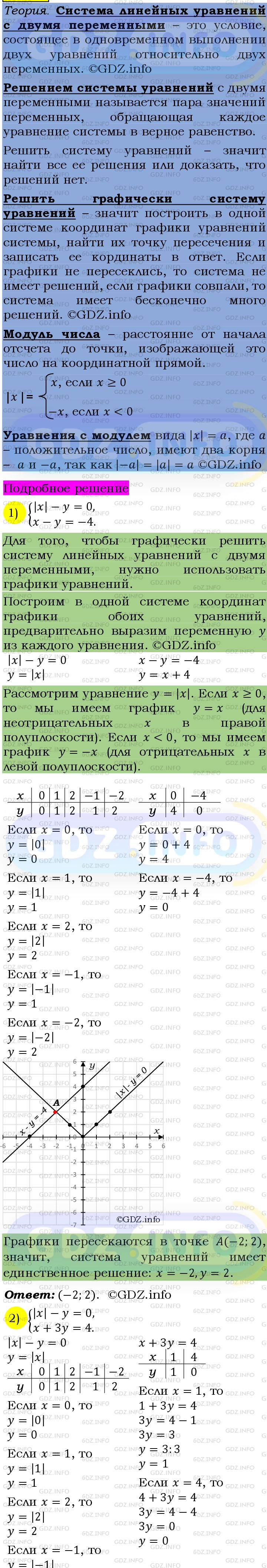 Фото подробного решения: Номер №1232 из ГДЗ по Алгебре 7 класс: Мерзляк А.Г.