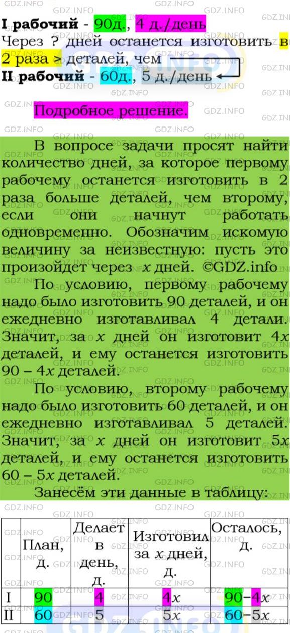 Фото подробного решения: Номер №179 из ГДЗ по Алгебре 7 класс: Мерзляк А.Г.