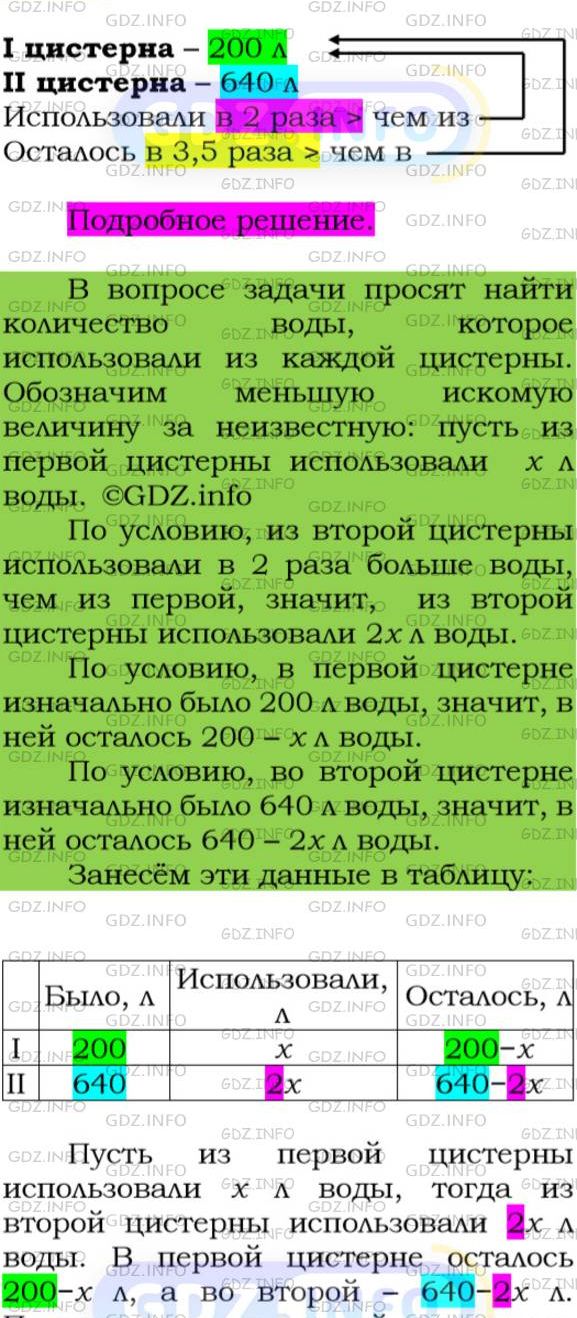 Фото подробного решения: Номер №180 из ГДЗ по Алгебре 7 класс: Мерзляк А.Г.