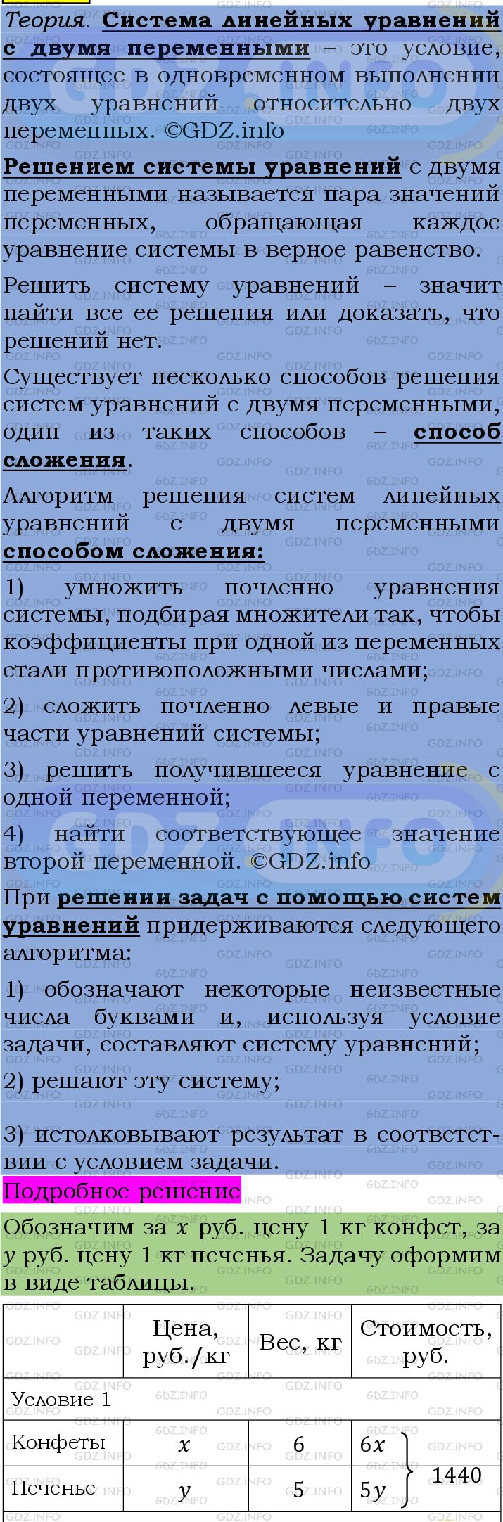 Фото подробного решения: Номер №1300 из ГДЗ по Алгебре 7 класс: Мерзляк А.Г.