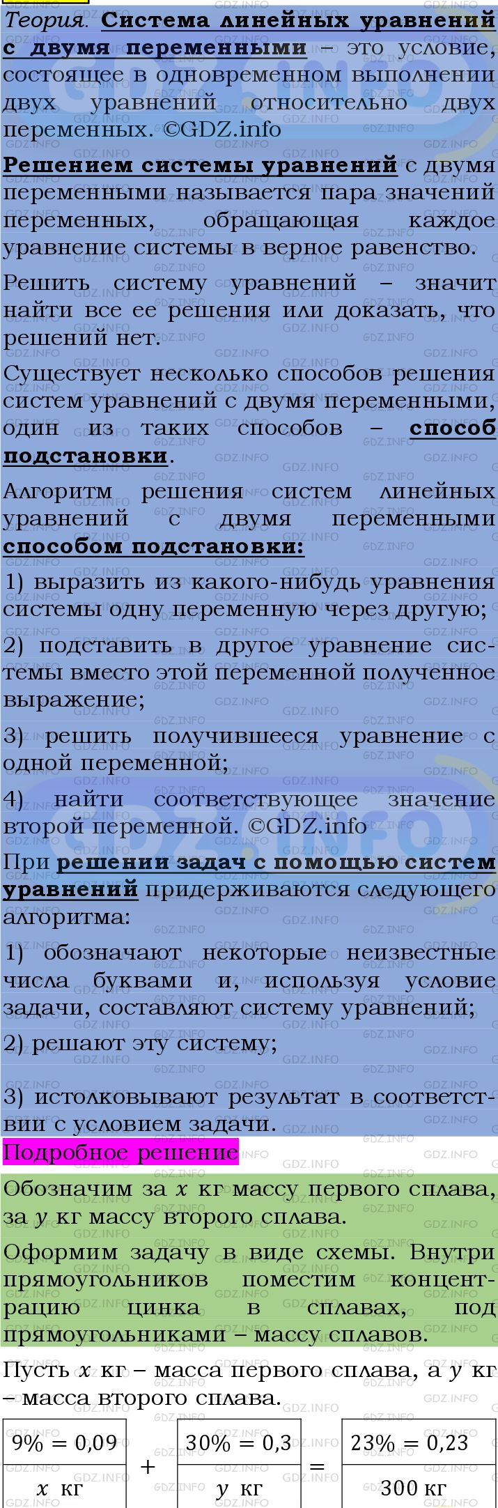 Фото подробного решения: Номер №1318 из ГДЗ по Алгебре 7 класс: Мерзляк А.Г.