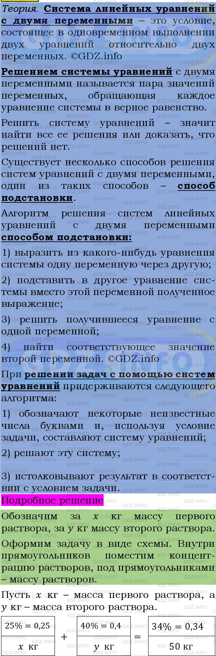 Фото подробного решения: Номер №1319 из ГДЗ по Алгебре 7 класс: Мерзляк А.Г.