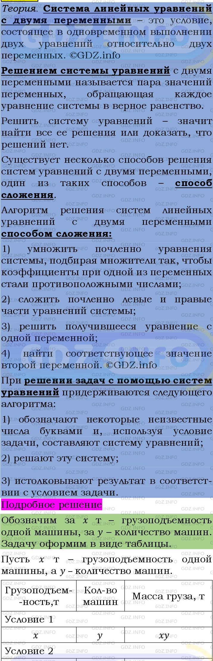 Фото подробного решения: Номер №1327 из ГДЗ по Алгебре 7 класс: Мерзляк А.Г.