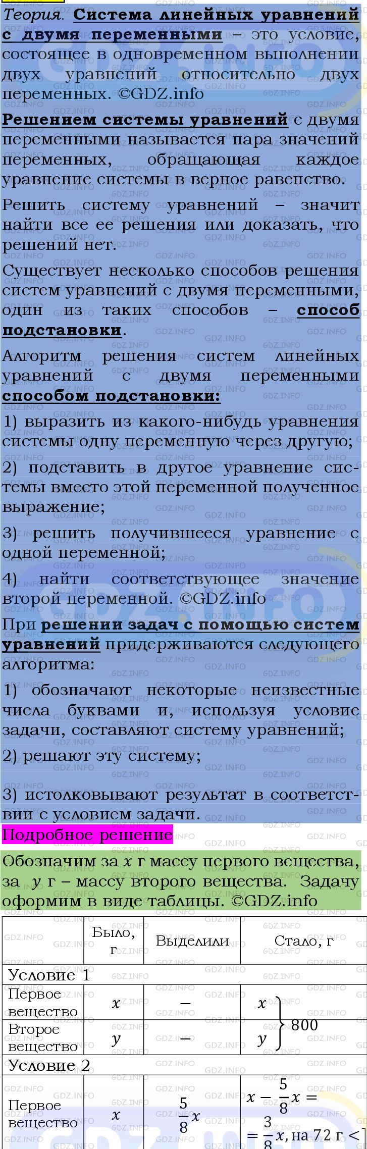 Фото подробного решения: Номер №1330 из ГДЗ по Алгебре 7 класс: Мерзляк А.Г.