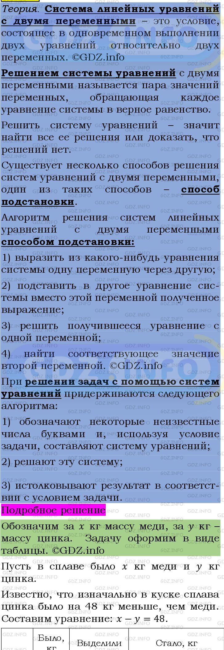 Фото подробного решения: Номер №1331 из ГДЗ по Алгебре 7 класс: Мерзляк А.Г.