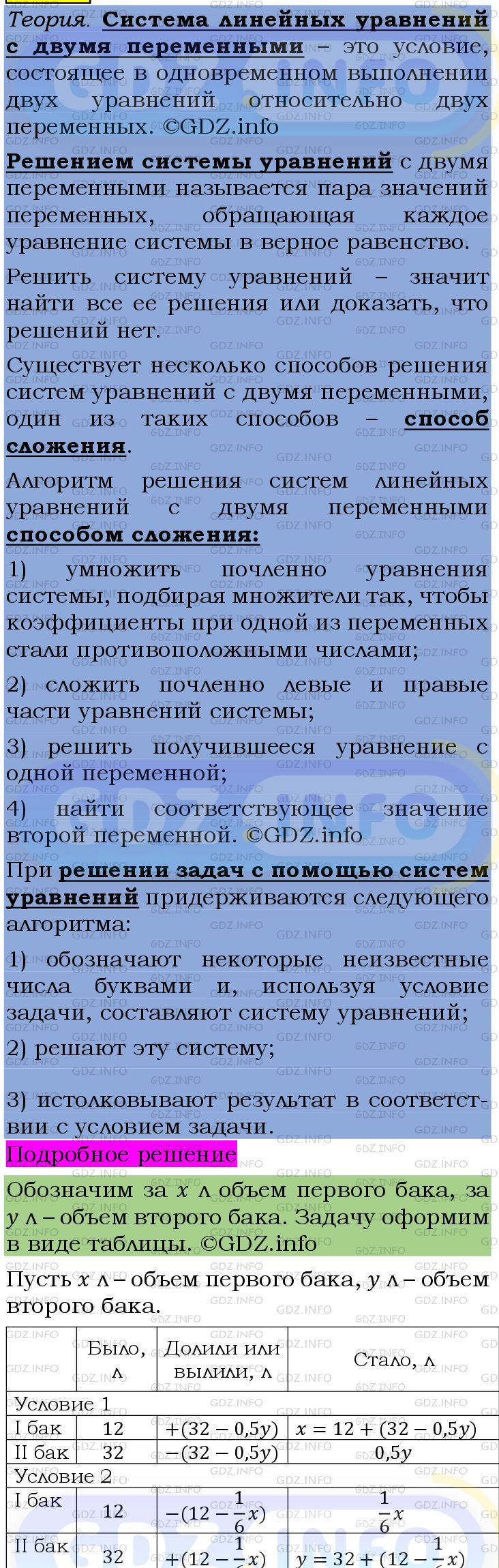 Фото подробного решения: Номер №1334 из ГДЗ по Алгебре 7 класс: Мерзляк А.Г.