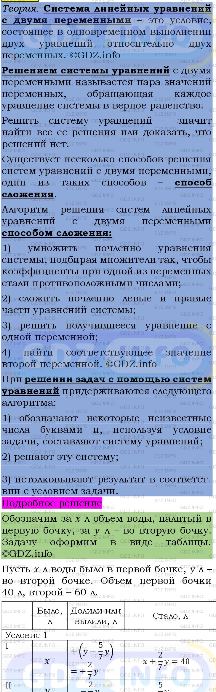 Фото подробного решения: Номер №1335 из ГДЗ по Алгебре 7 класс: Мерзляк А.Г.