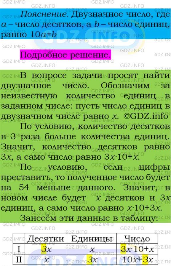 Фото подробного решения: Номер №194 из ГДЗ по Алгебре 7 класс: Мерзляк А.Г.